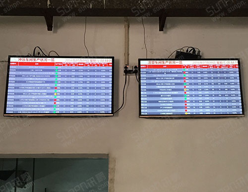 東莞偉康五金科技注塑車間液晶看板