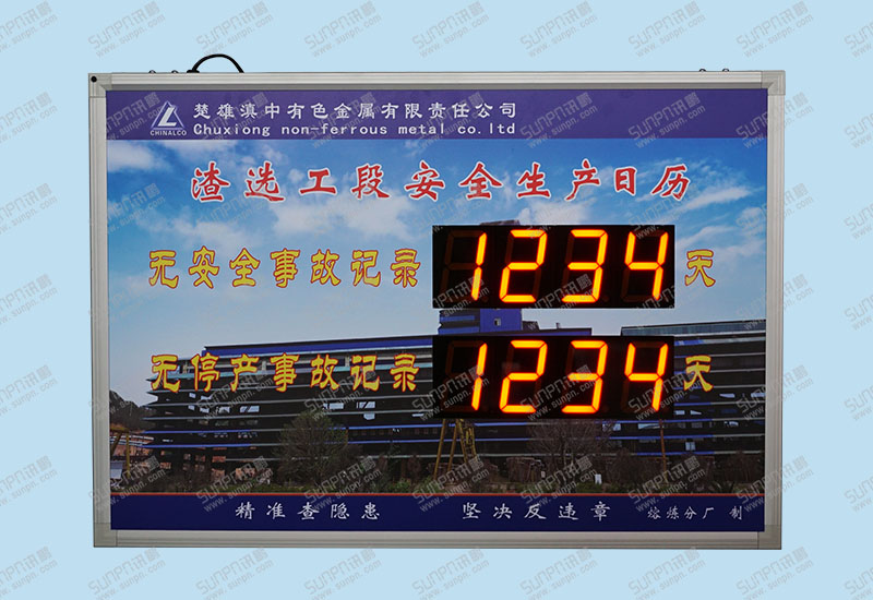 云南楚月廣告安全牌