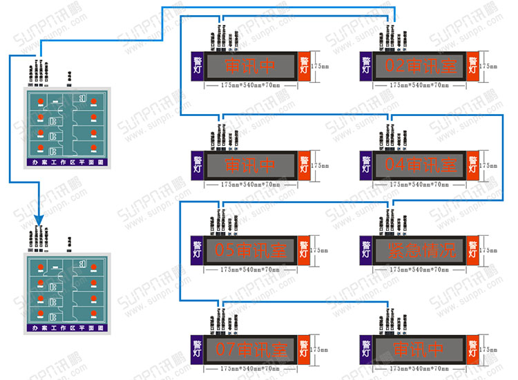 審訊室狀態(tài)LED顯示屏.jpg 審訊室狀態(tài)LED顯示屏.jpg