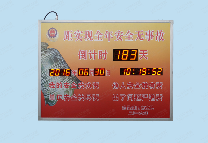 濮陽支隊安全牌