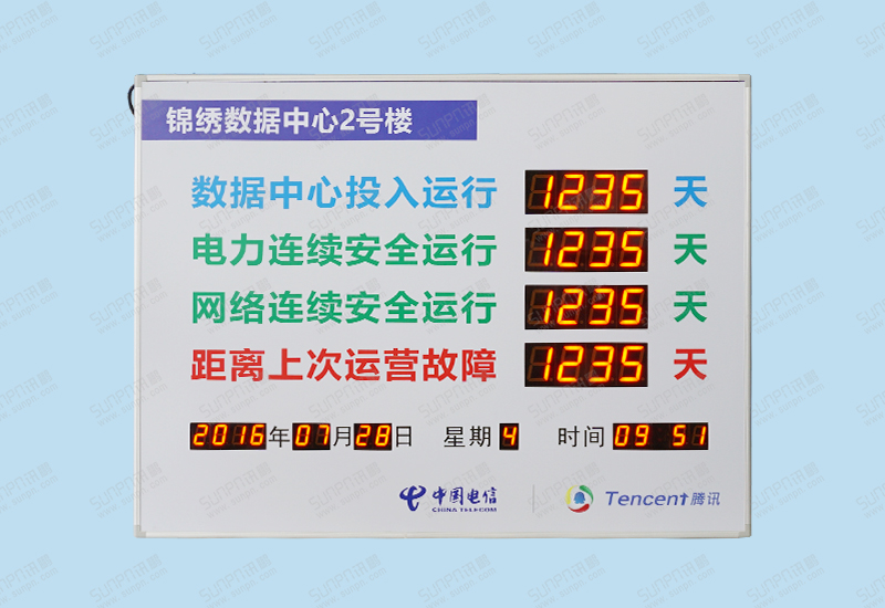 錦繡數據中心安全牌