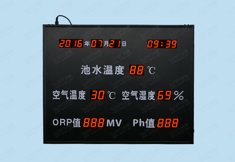水質電子看板_水質監測顯示屏_訊鵬科技