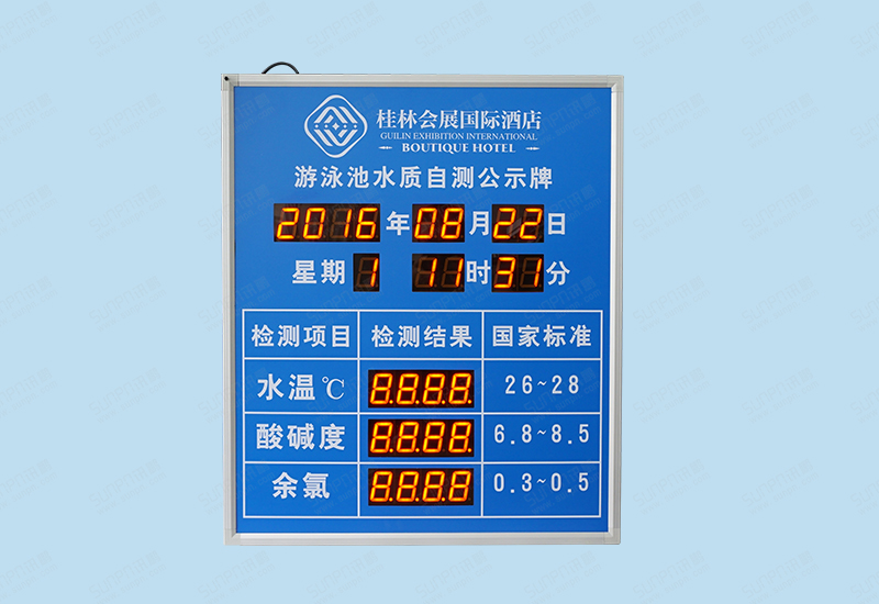 桂林會展國際酒店水質屏
