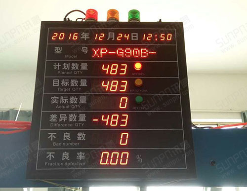 江蘇生產效率安燈報警電子看板