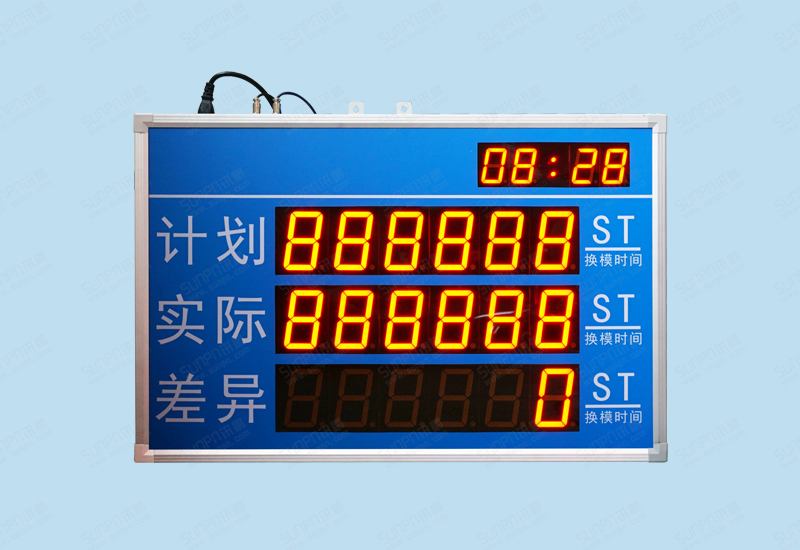 萬寶井看板（小）