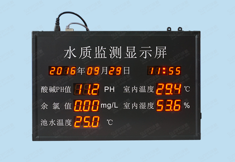 上海闊思水質通訊屏