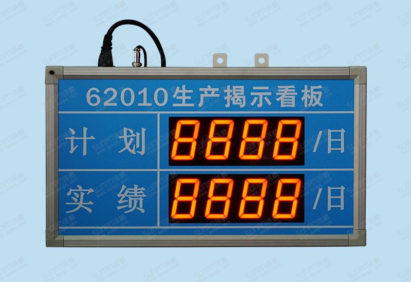 祥瑞計(jì)劃、實(shí)際看板樣品X1