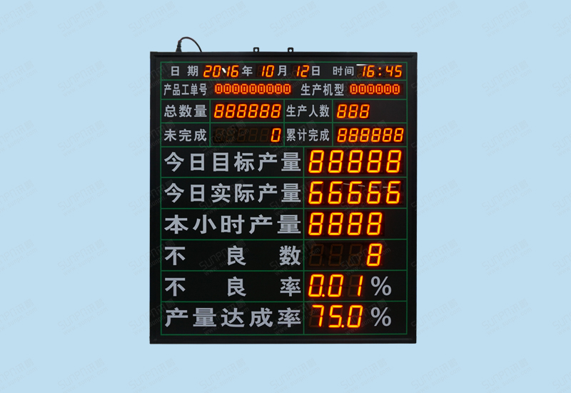 曲直電器生產(chǎn)看板