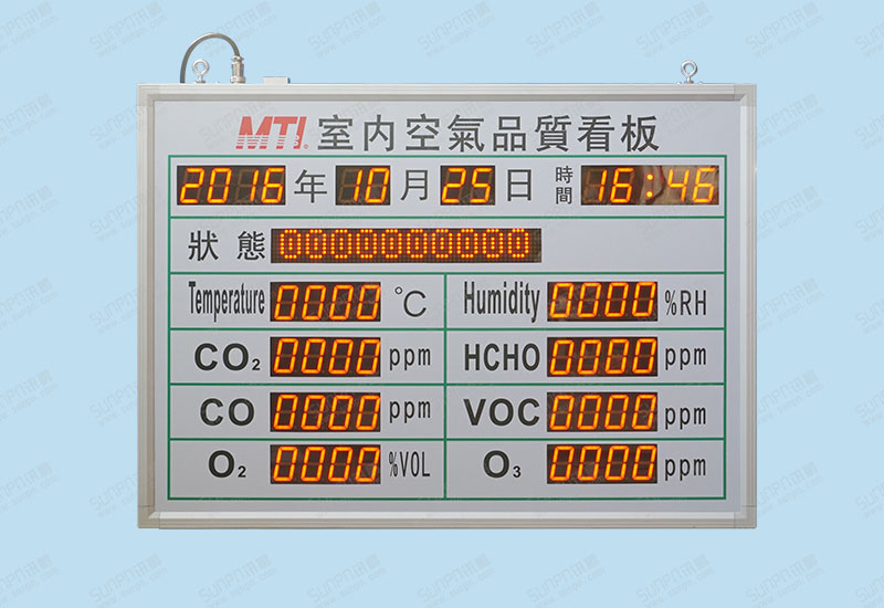 臺灣高雄空氣質量看板