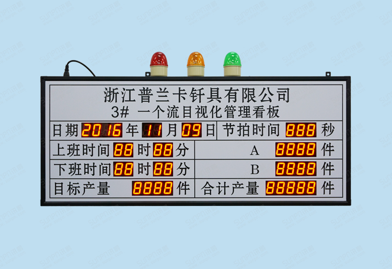 浙江普蘭生產管理看板