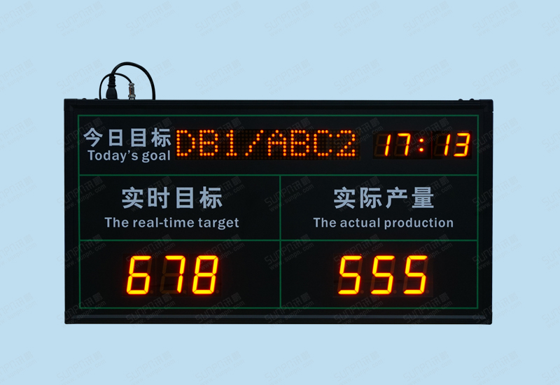 浙江雅瑩集團有限公司生產看板