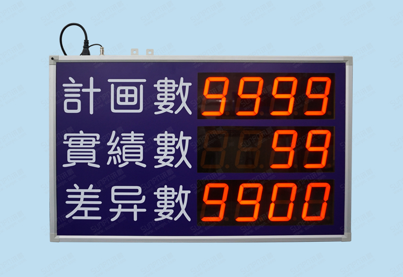 無錫日和科技生產看板