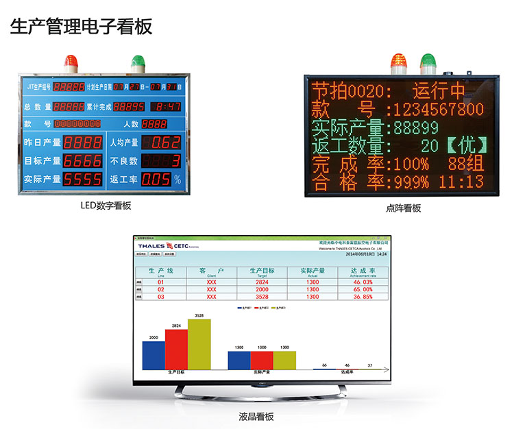電子看板.jpg 電子看板.jpg