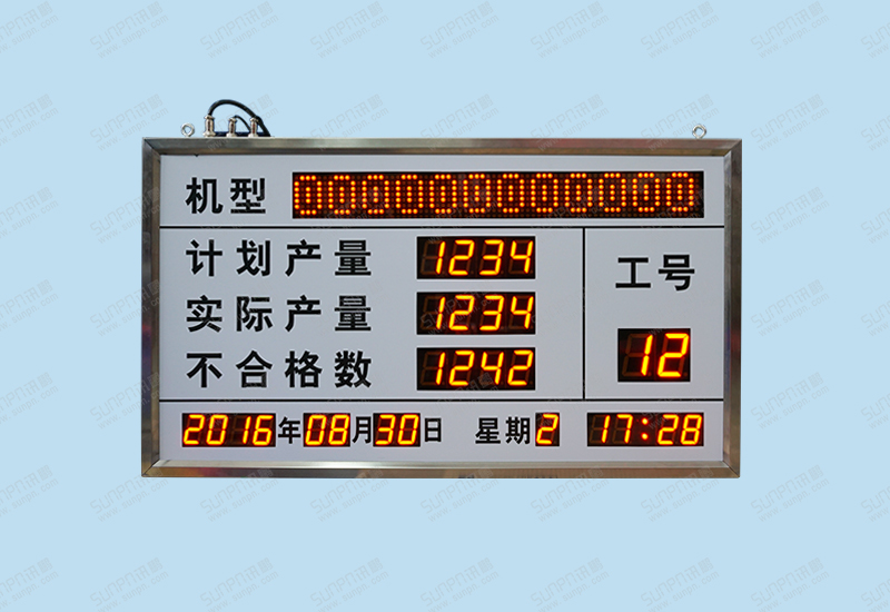 電子看板.jpg 電子看板.jpg