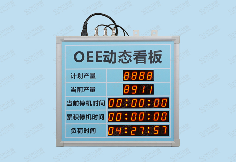 電子看板.jpg 電子看板.jpg