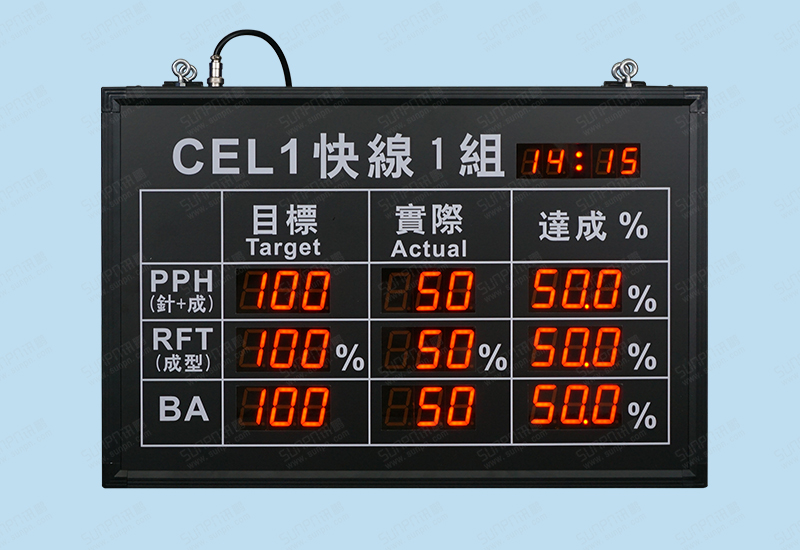 LED生產看板.jpg
