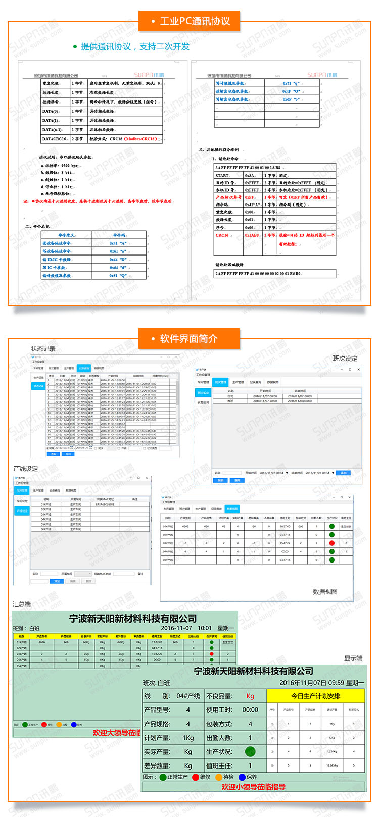 工業平板通訊協議.jpg 工業平板通訊協議.jpg