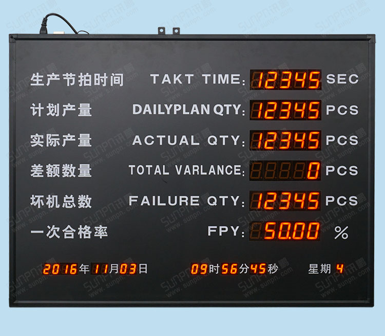 電子看板.jpg 電子看板.jpg