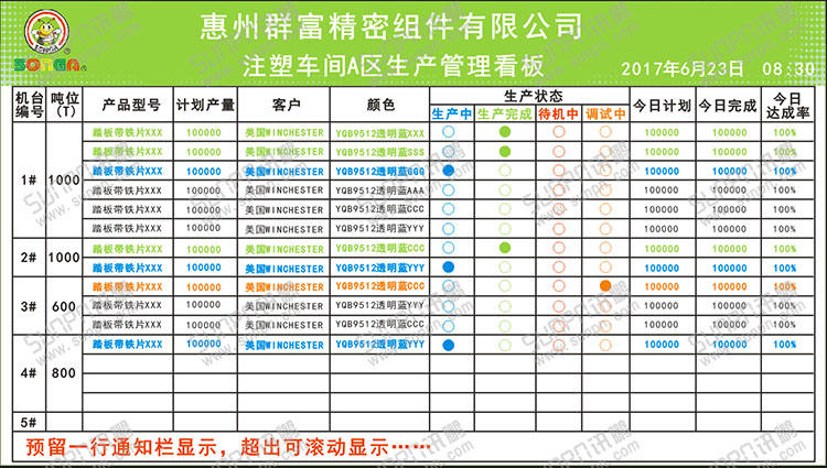 注塑車間生產管理系統界面