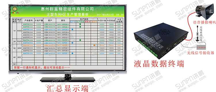 注塑車間生產管理系統