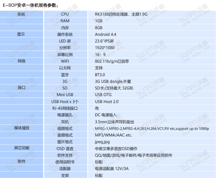 一體機E-SOP電子作業指導書.jpg 一體機E-SOP電子作業指導書.jpg