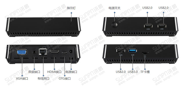 E-SOP電子作業指導書