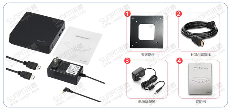 E-SOP電子作業指導書