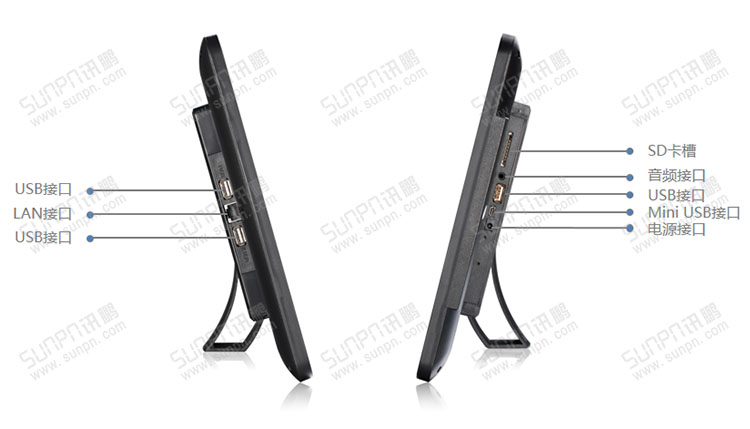 E-SOP電子作業指導書