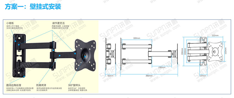 E-SOP電子作業指導書