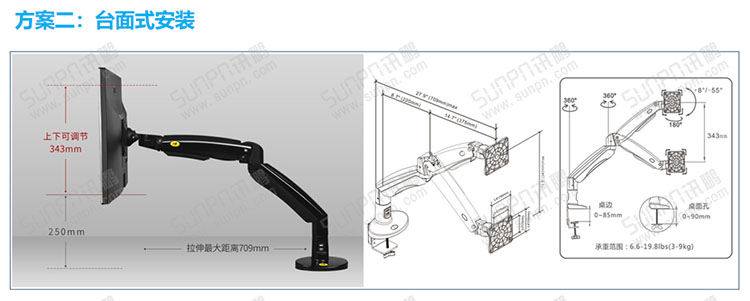 E-SOP電子作業指導書