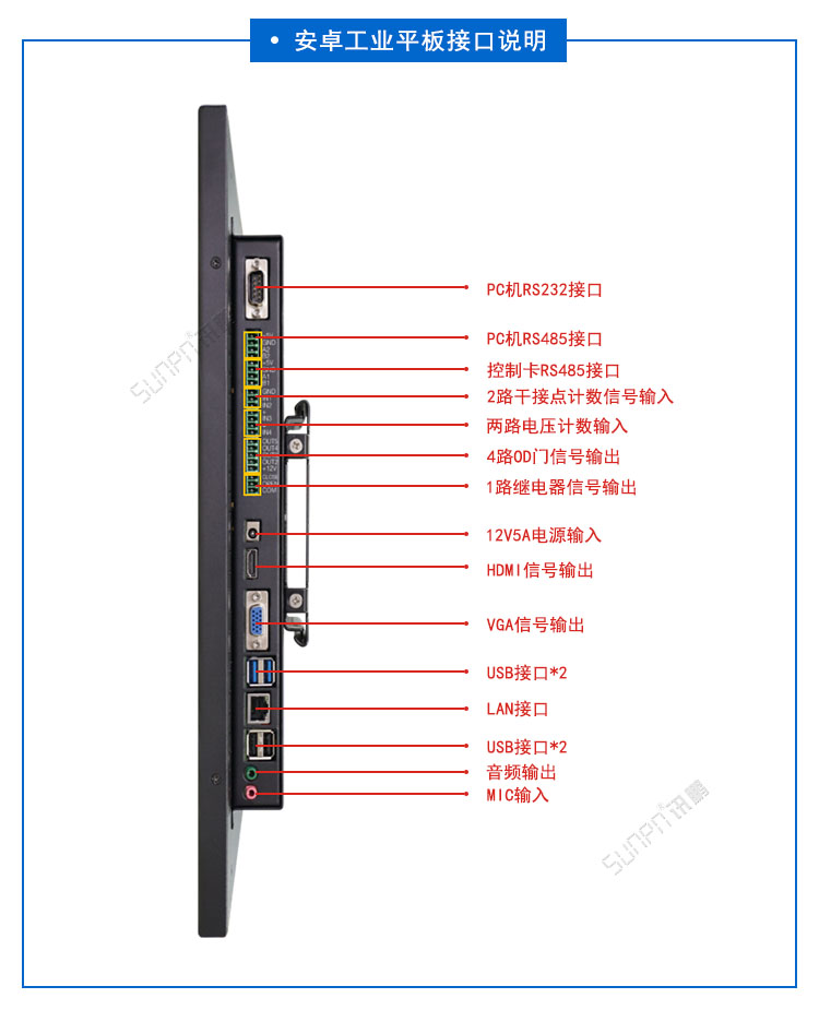 工業平板.jpg 工業平板.jpg
