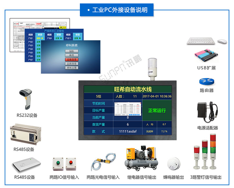 工業平板.jpg 工業平板.jpg