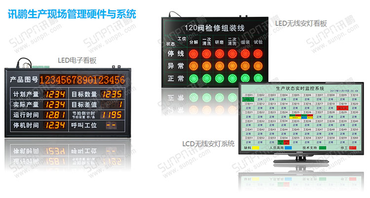 訊鵬電子看板.jpg 訊鵬電子看板.jpg