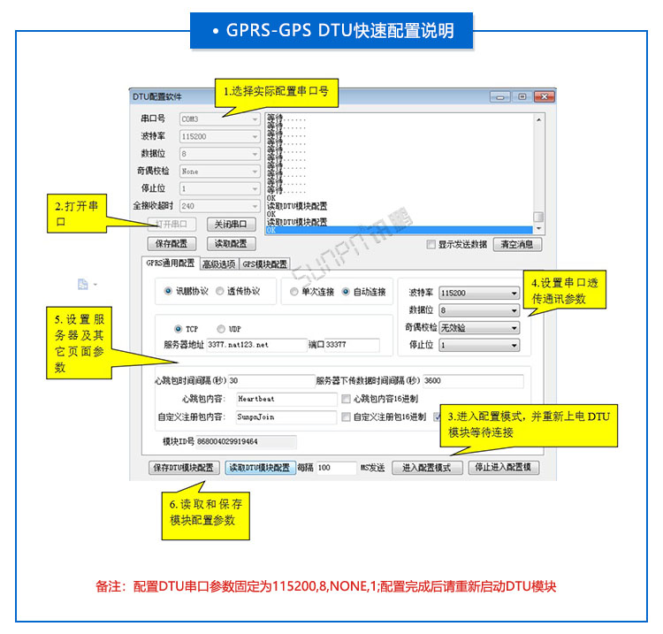 GPRS/GPS終端.jpg GPRS/GPS終端.jpg