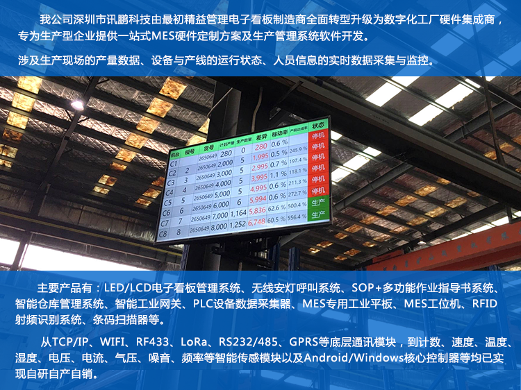 汽車零配件車間生產(chǎn)管理系統(tǒng) 汽車零配件車間生產(chǎn)管理系統(tǒng)