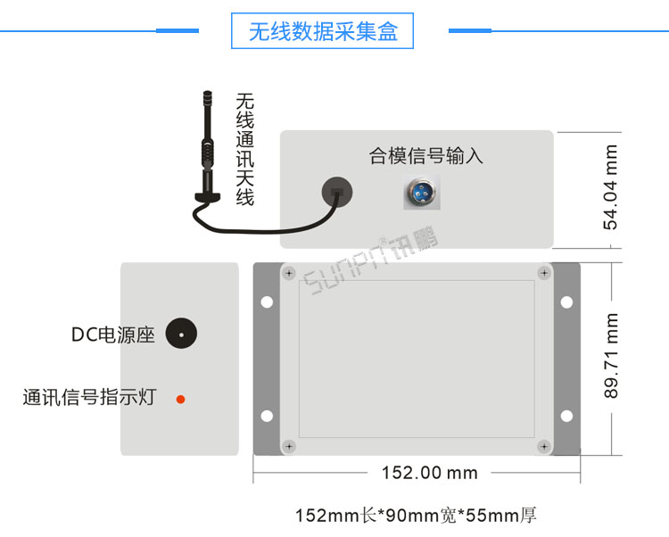 生產(chǎn)管理液晶電子看板