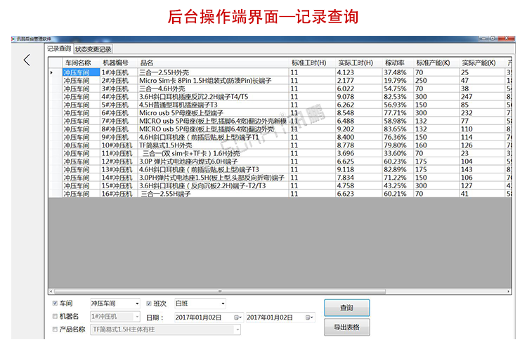 沖壓機(jī)生產(chǎn)管理系統(tǒng)軟件