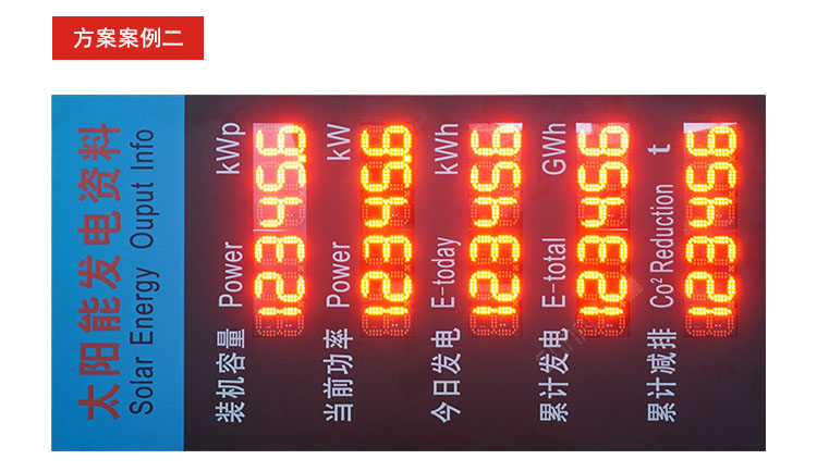 光伏太陽能發電量監測系統