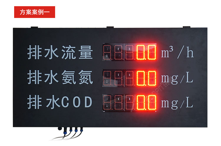 戶外LED電子看板