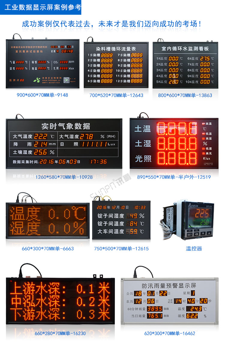 光伏太陽能發電量監測系統看板