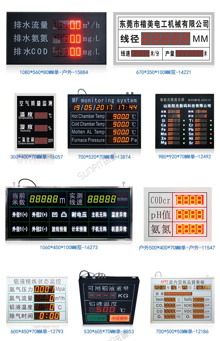 光伏太陽能發電量監測系統參考