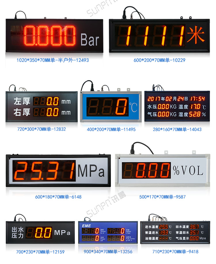 環境數據監控顯示屏