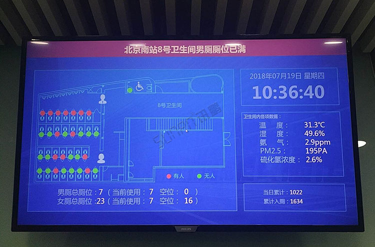 智慧公廁系統 智慧公廁系統