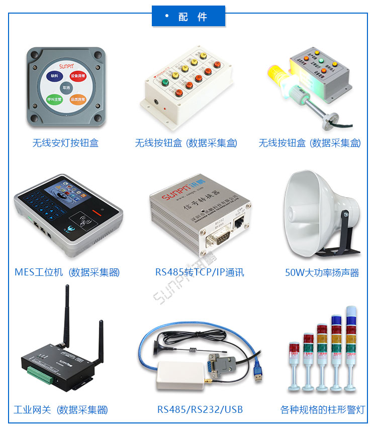 無線安燈系統(tǒng)