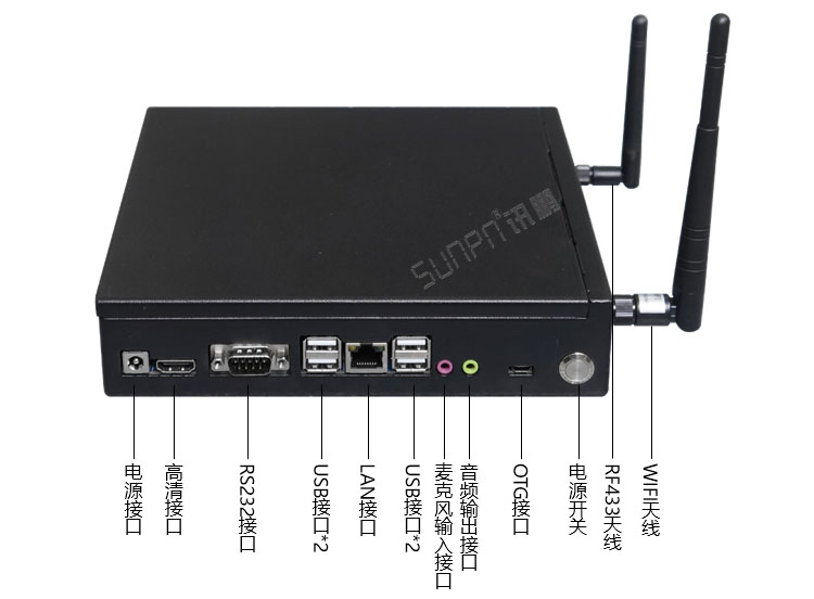 液晶服裝看板系統