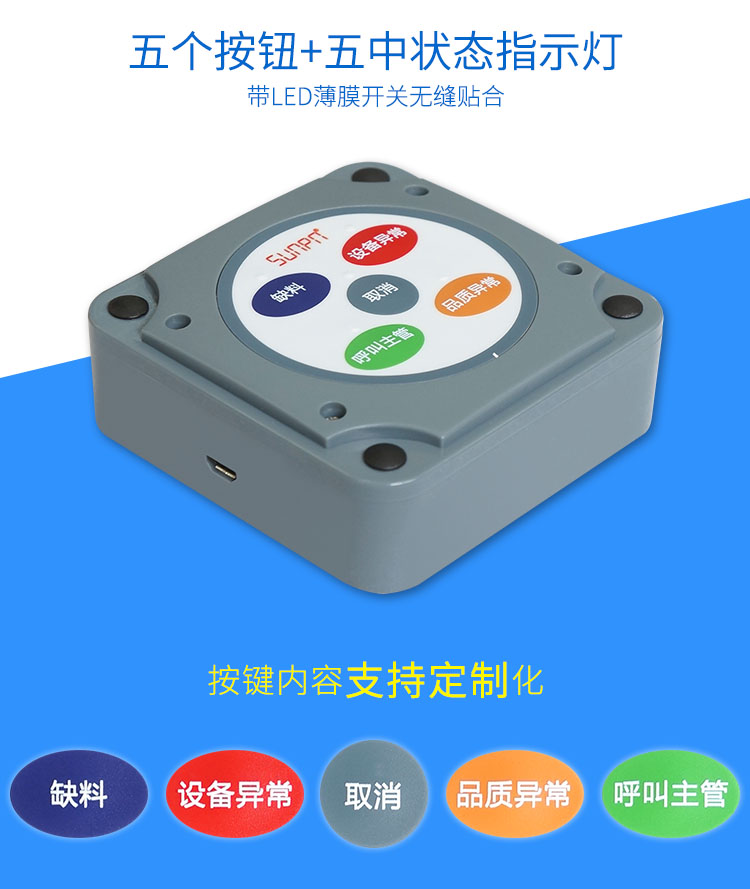 無線安燈系統 無線安燈系統