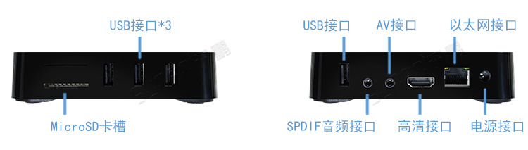 電子作業(yè)指導(dǎo)書 電子作業(yè)指導(dǎo)書