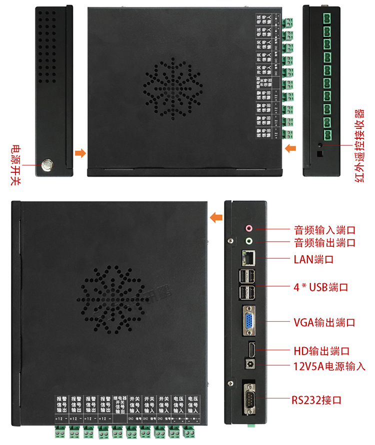工廠電子作業指導書