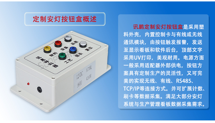 工廠電子作業指導書
