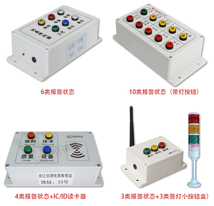 工廠電子作業指導書